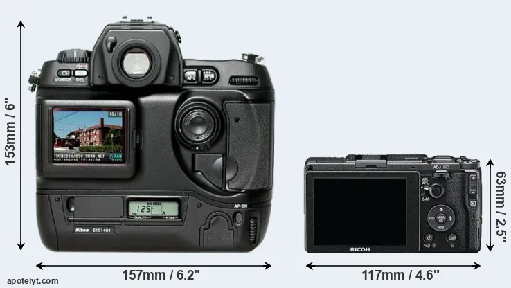 Comparison D1H or GR II rear