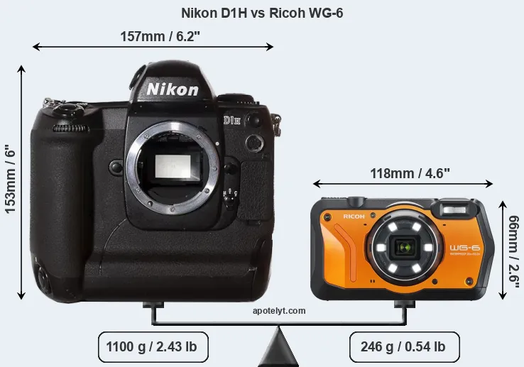 Size Nikon D1H vs Ricoh WG-6