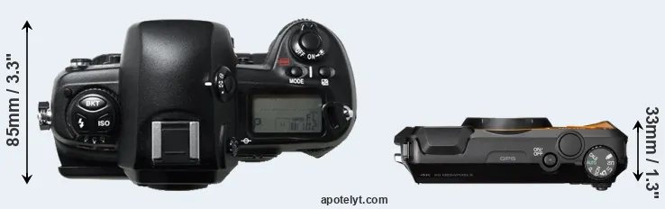 Compare D1H versus WG-6 top