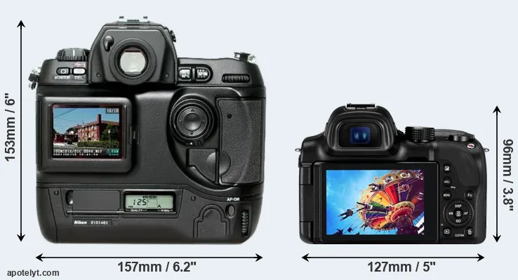 Comparison D1H or NX30 rear