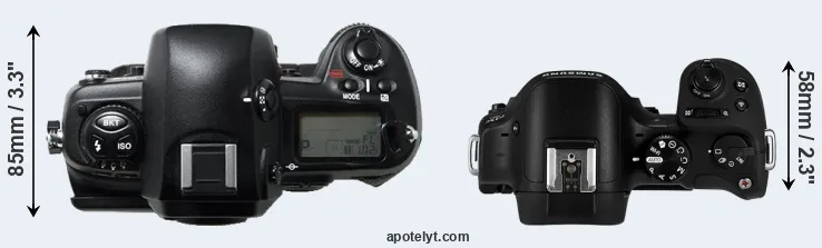 Compare D1H versus NX30 top
