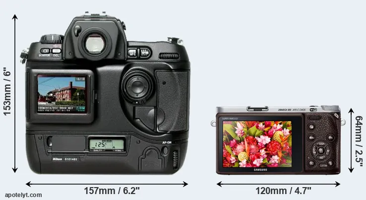 Comparison D1H or NX500 rear
