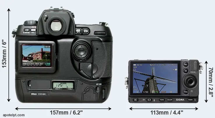 Comparison D1H or fp rear