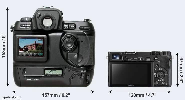 Comparison D1H or A6000 rear