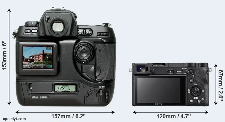 Comparison D1H or A6500 rear