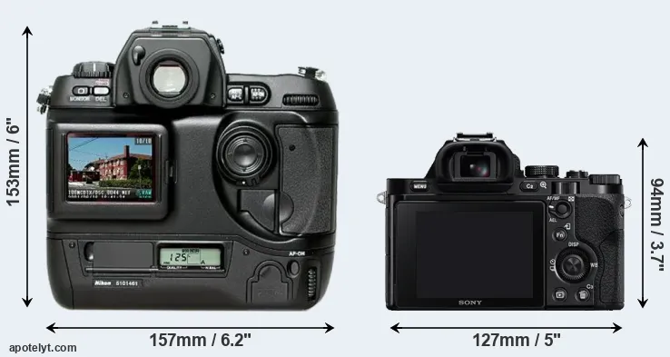 Comparison D1H or A7 rear