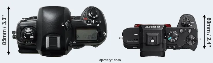 Compare D1H versus A7R II top