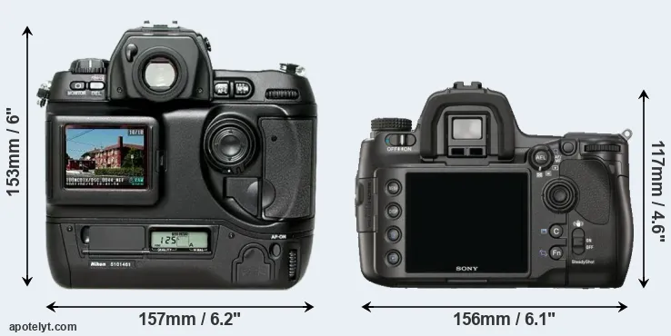Comparison D1H or A900 rear