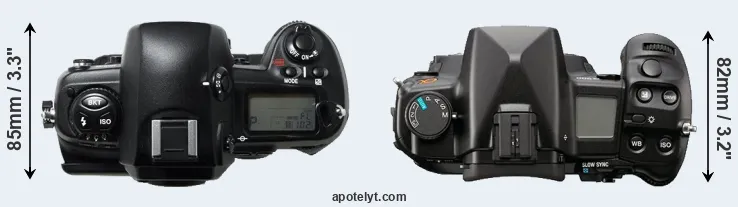 Compare D1H versus A900 top