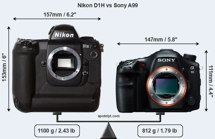 Size Nikon D1H vs Sony A99