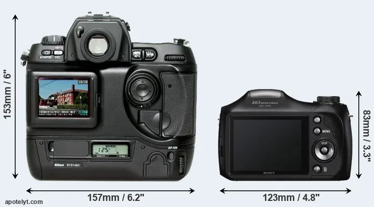 Comparison D1H or H200 rear