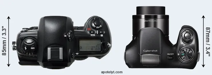 Compare D1H versus H200 top
