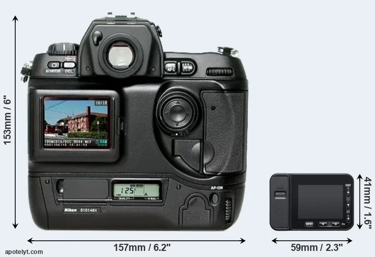 Comparison D1H or RX0 II rear