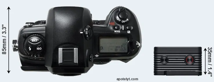 Compare D1H versus RX0 II top