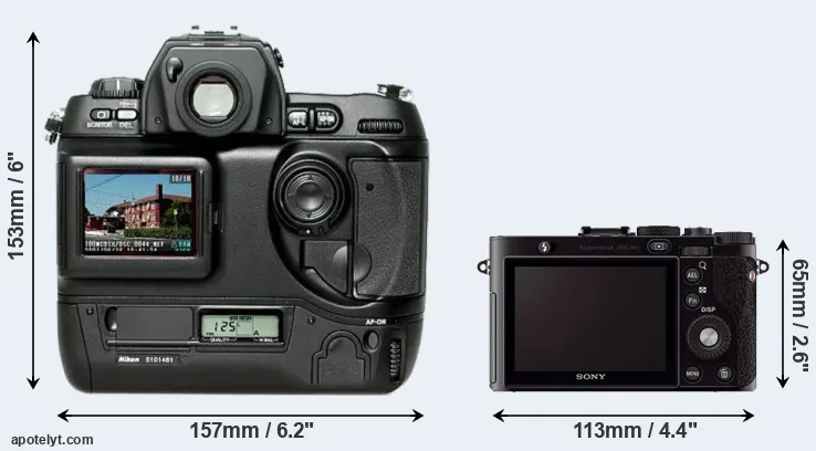 Comparison D1H or RX1 rear