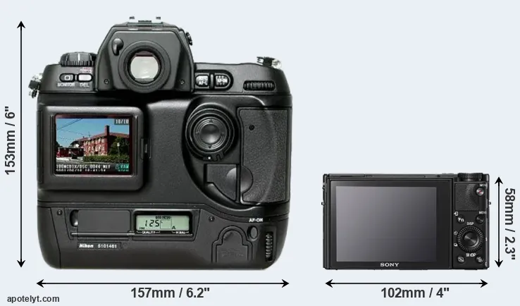 Comparison D1H or RX100 V rear