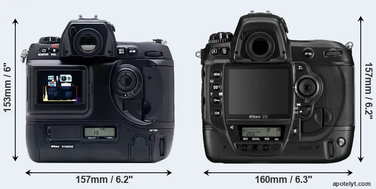 Comparison D1X or D3 rear