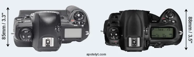 Compare D1X versus D3 top