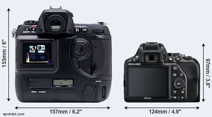 Comparison D1X or D3500 rear