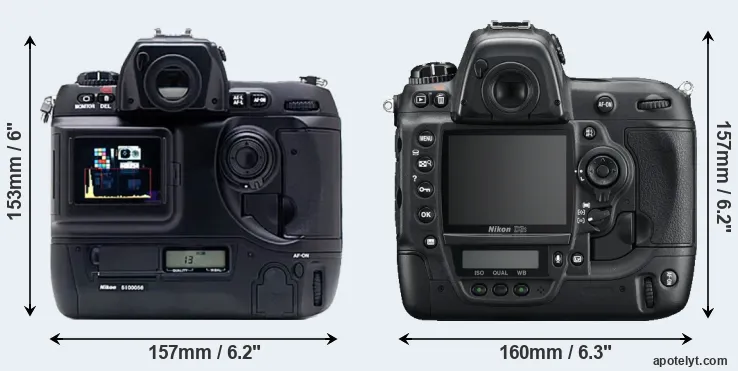 Comparison D1X or D3S rear