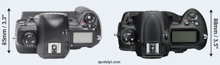 Compare D1X versus D3S top