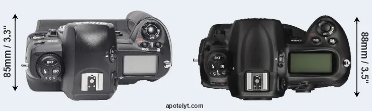 Compare D1X versus D3X top