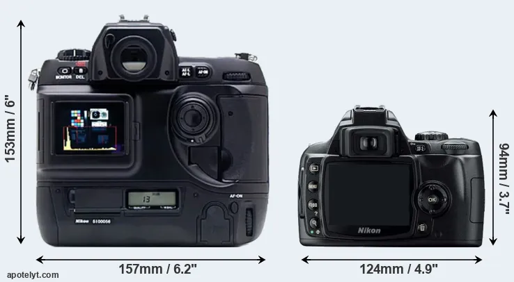 Comparison D1X or D40 rear