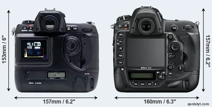 Comparison D1X or D4S rear