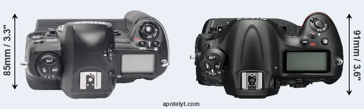 Compare D1X versus D4S top