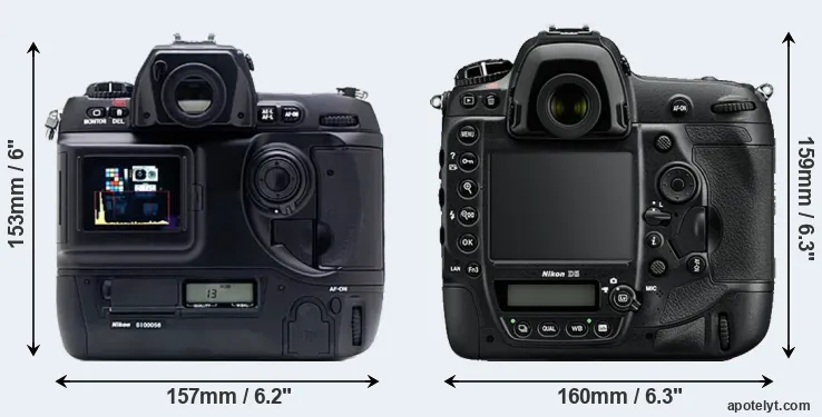 Comparison D1X or D5 rear