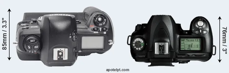 Compare D1X versus D50 top