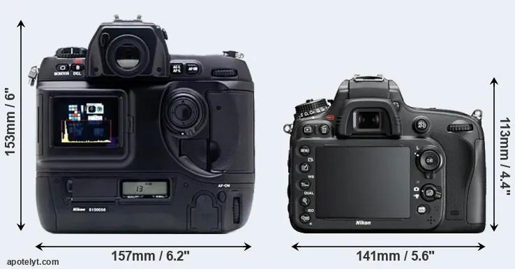 Comparison D1X or D610 rear