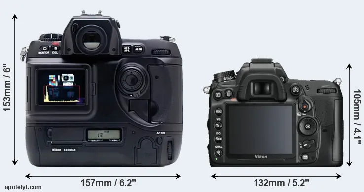 Comparison D1X or D7000 rear