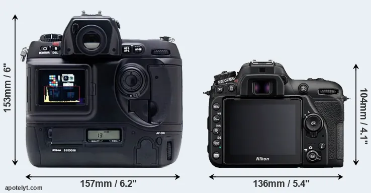 Comparison D1X or D7500 rear