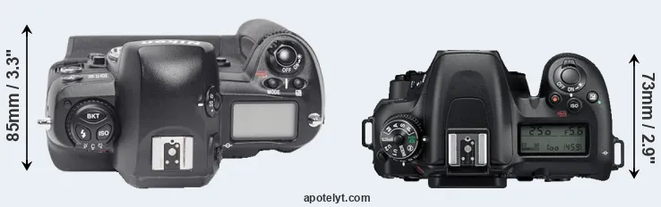 Compare D1X versus D7500 top