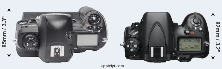 Compare D1X versus D800 top