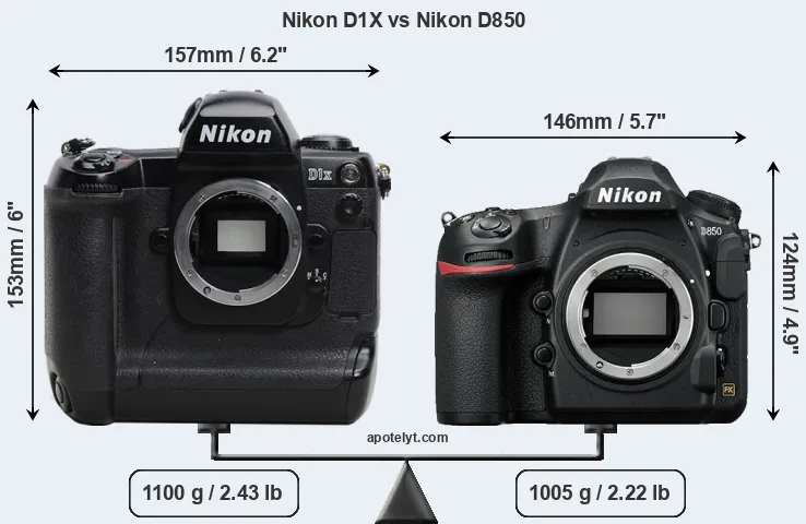 Size Nikon D1X vs Nikon D850