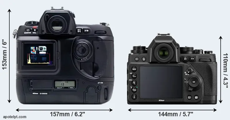 Comparison D1X or Df rear