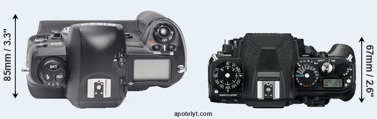Compare D1X versus Df top