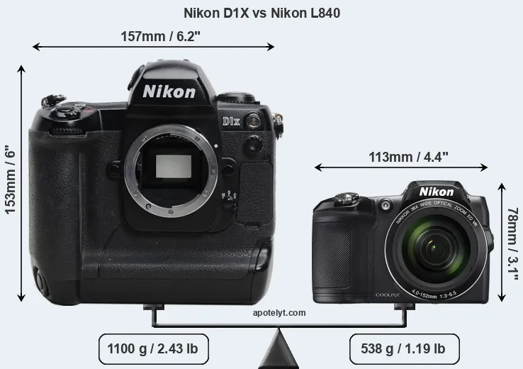 Size Nikon D1X vs Nikon L840