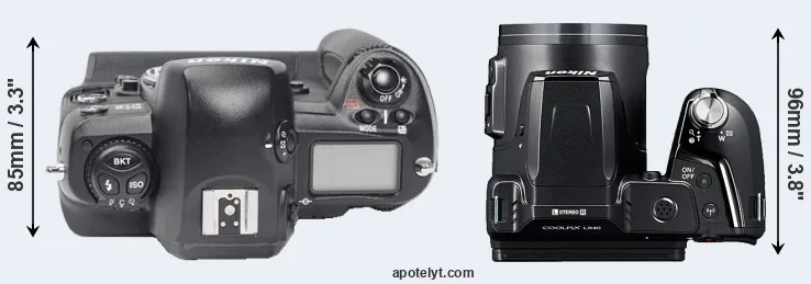 Compare D1X versus L840 top