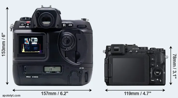 Comparison D1X or P7800 rear