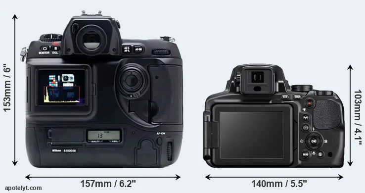 Comparison D1X or P900 rear