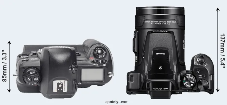 Compare D1X versus P900 top