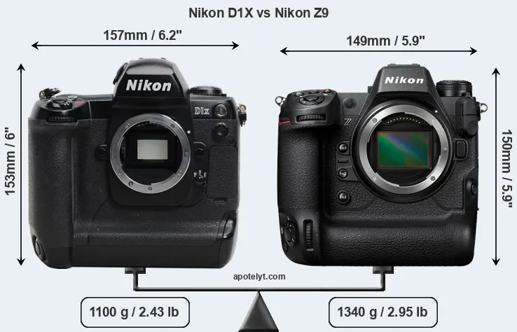 Size Nikon D1X vs Nikon Z9