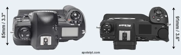 Compare D1X versus Z9 top