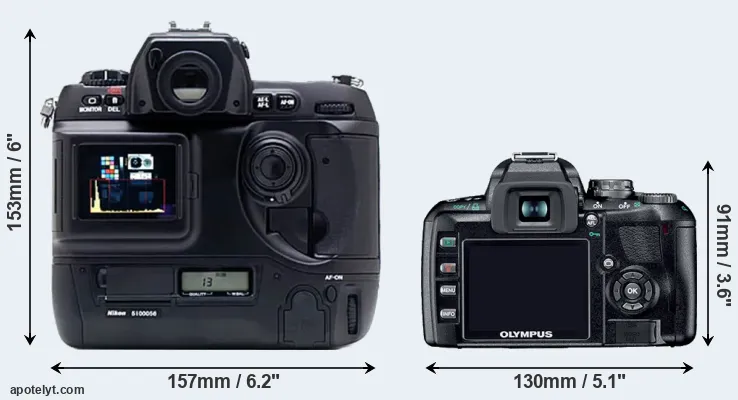 Comparison D1X or E-410 rear