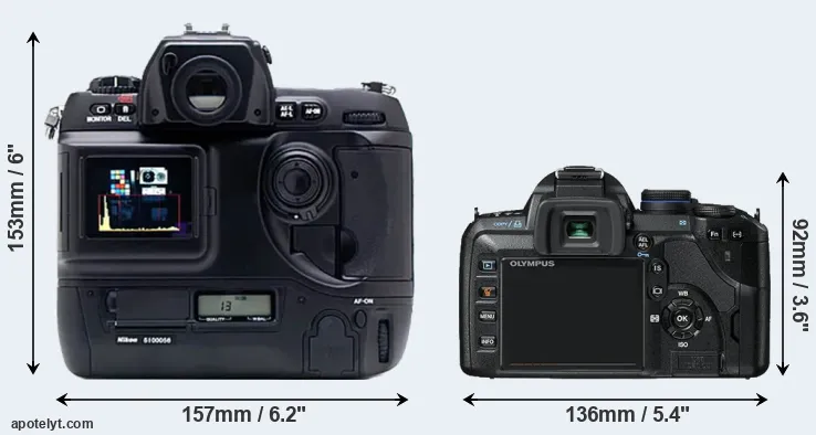 Comparison D1X or E-520 rear