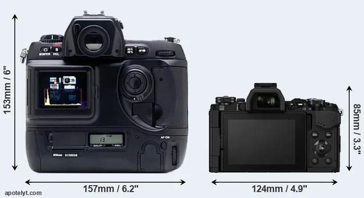 Comparison D1X or E-M5 II rear