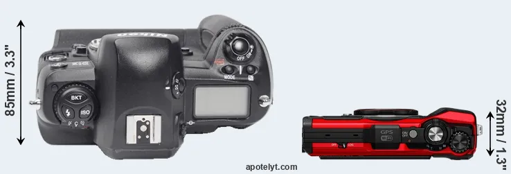 Compare D1X versus TG-6 top